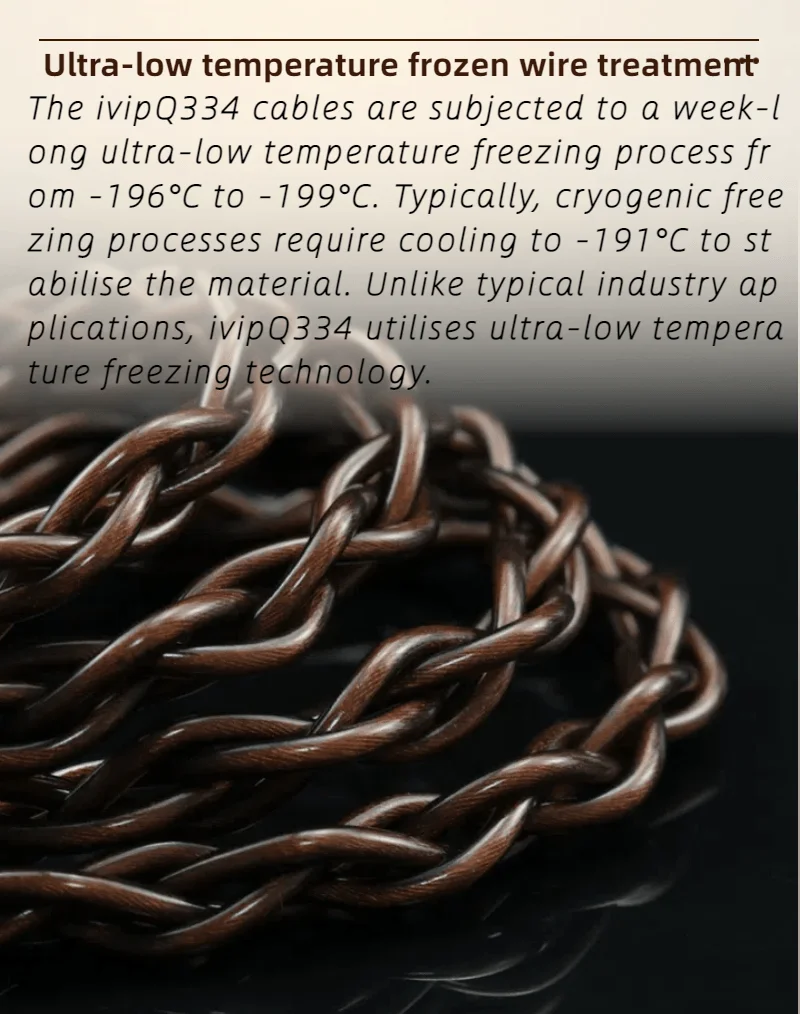 ivipQ-334 iem Cable Flagship Litz Frozen 7N OCC Kopfhörer-Upgrade-Kabel mit 3,5 mm/4,4 mm/miniXLR für HD650 HD800 HIFIMAN ANANDA – Detail 3