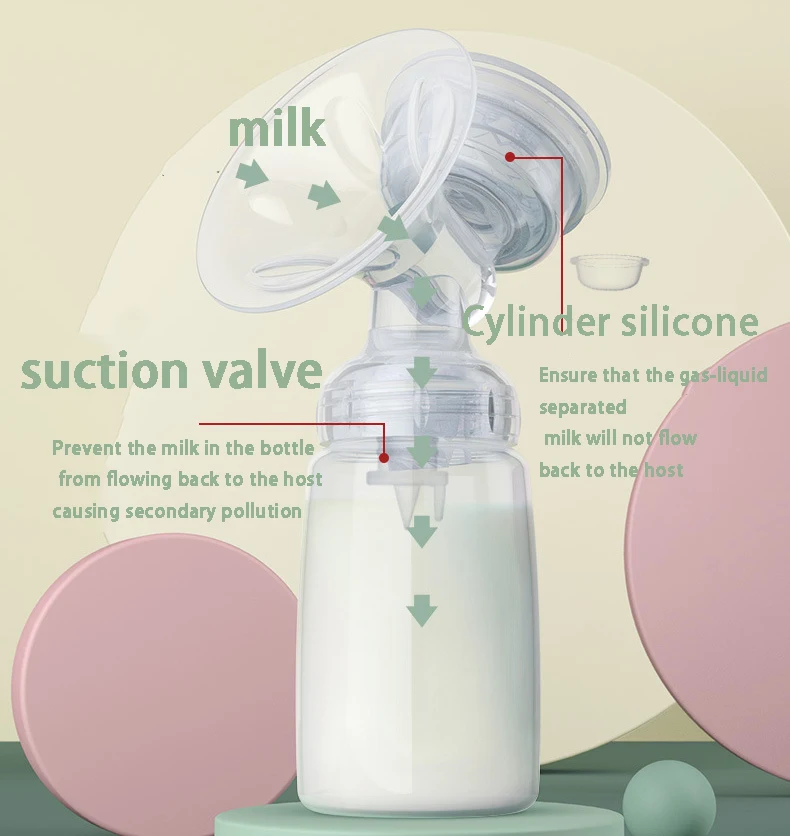Dr.isla Breast Pump Baby Nipple Manual Suction Milk Pump Feeding Breasts Pumps Milk Bottle Sucking Postpartum Supplies