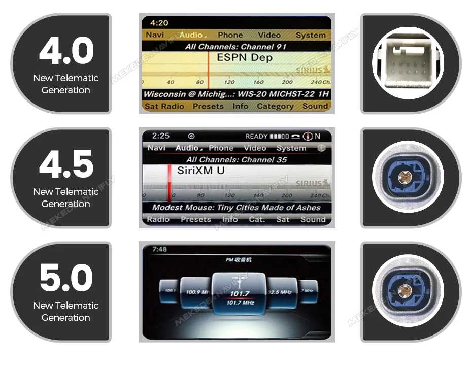 Mekede Snapdragon 680 Android 14 Autoradio für Mercedes-Benz C GLC Klasse W205 X253 W446 W447 Kabelloses Carplay Intelligentes System – Detail 2