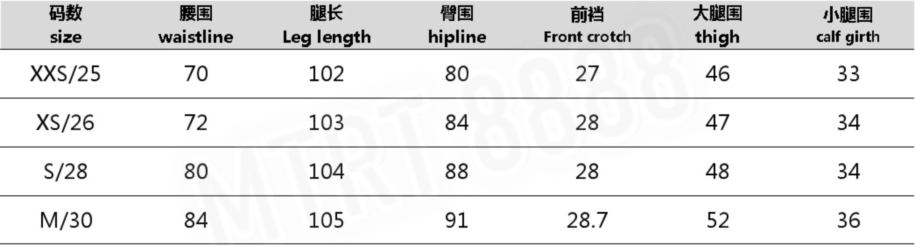 겨울용 오토바이 청바지 따뜻한 플러시 오토바이 바지 야외 라이딩 여행 방수 바지 보호 장비 포함 모토 청바지