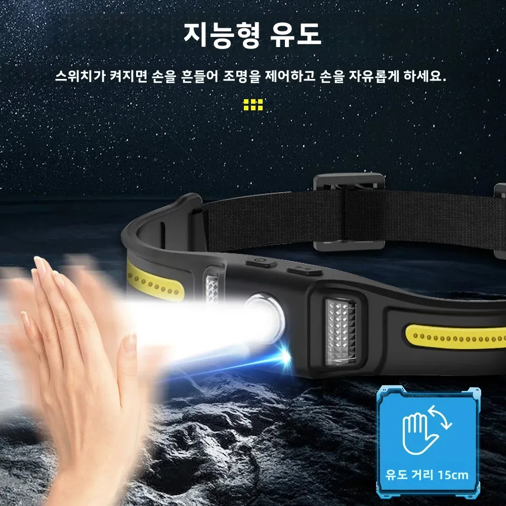 BORUiT GT30 650LM 모션 센서 LED 헤드램프 타입-C 충전식 1000mAh 작업등 헤드라이트 방수 캠핑 헤드 토치