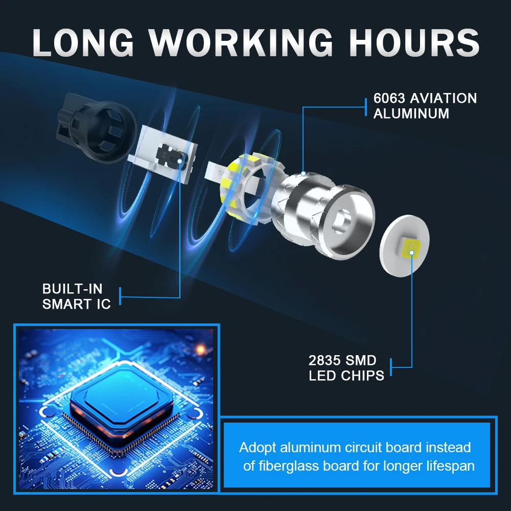 NLpearl LED 전구 캔버스 오류 없음 194 168 전구, 인테리어 맵 돔 조명, 플레이트 램프, 6500K 12V, 2x T10 W5W