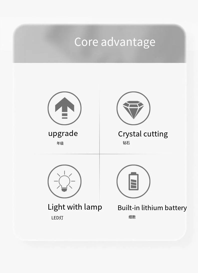 Left-Hand Drive NO LED Crystal Shift Knob Suitable For Audi A/A5/A6/Q7/RS6/RS7 M