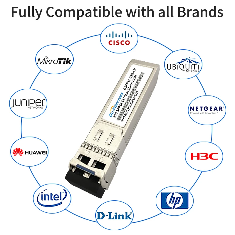 25Gb SFP28 Optical Module 25GBASE-SR/LR/ER 100m~40km Duplex LC DDM 25Gbps Transceiver For Cisco/HuaWei/Mellanox NIC Card/Switch