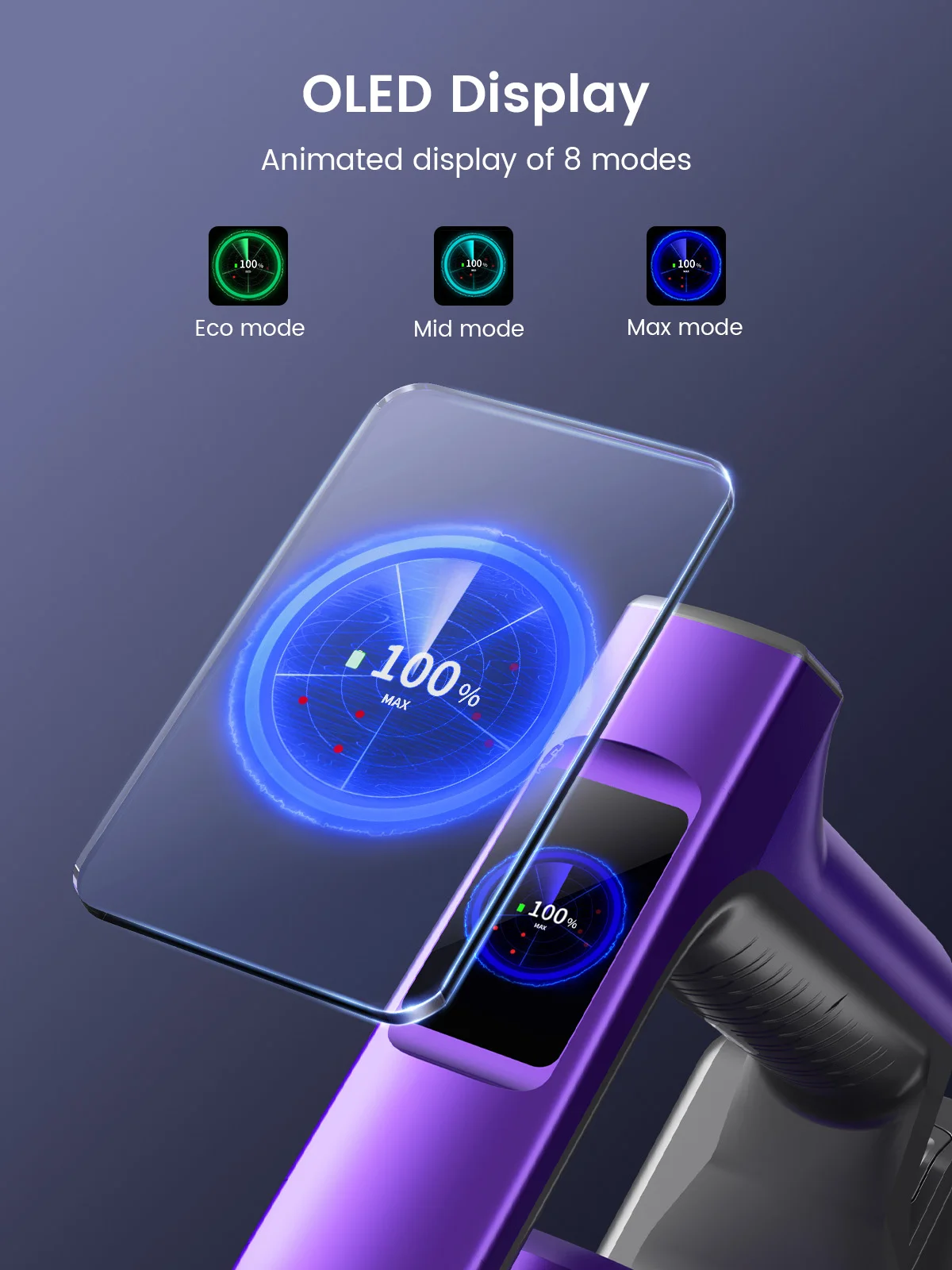 dsc-products