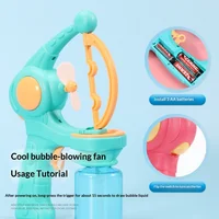 Automatic Non-Leaking Wedding Bubble Gun Handheld Street Stall Toy for Special Occasions 3