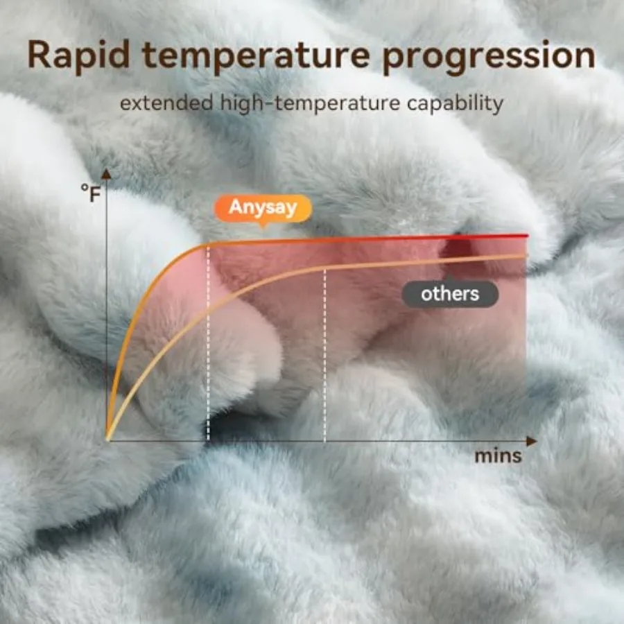 Electric Heated Blanket Throw with 1 2 4 6 8 Hours AutoOff Function 10 Adjustable Heat Levels 90'' x 100'' Cozy Faux Rabbit Fur