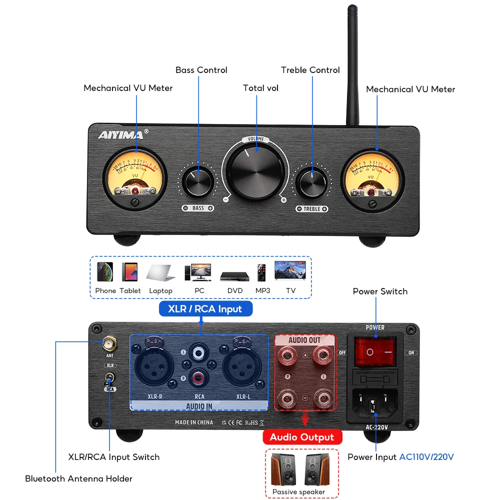 AIYIMA TPA3255 サウンドアンプ Amazon.com: AIYIMA A07 Premium TPA3255 Power Amplifier