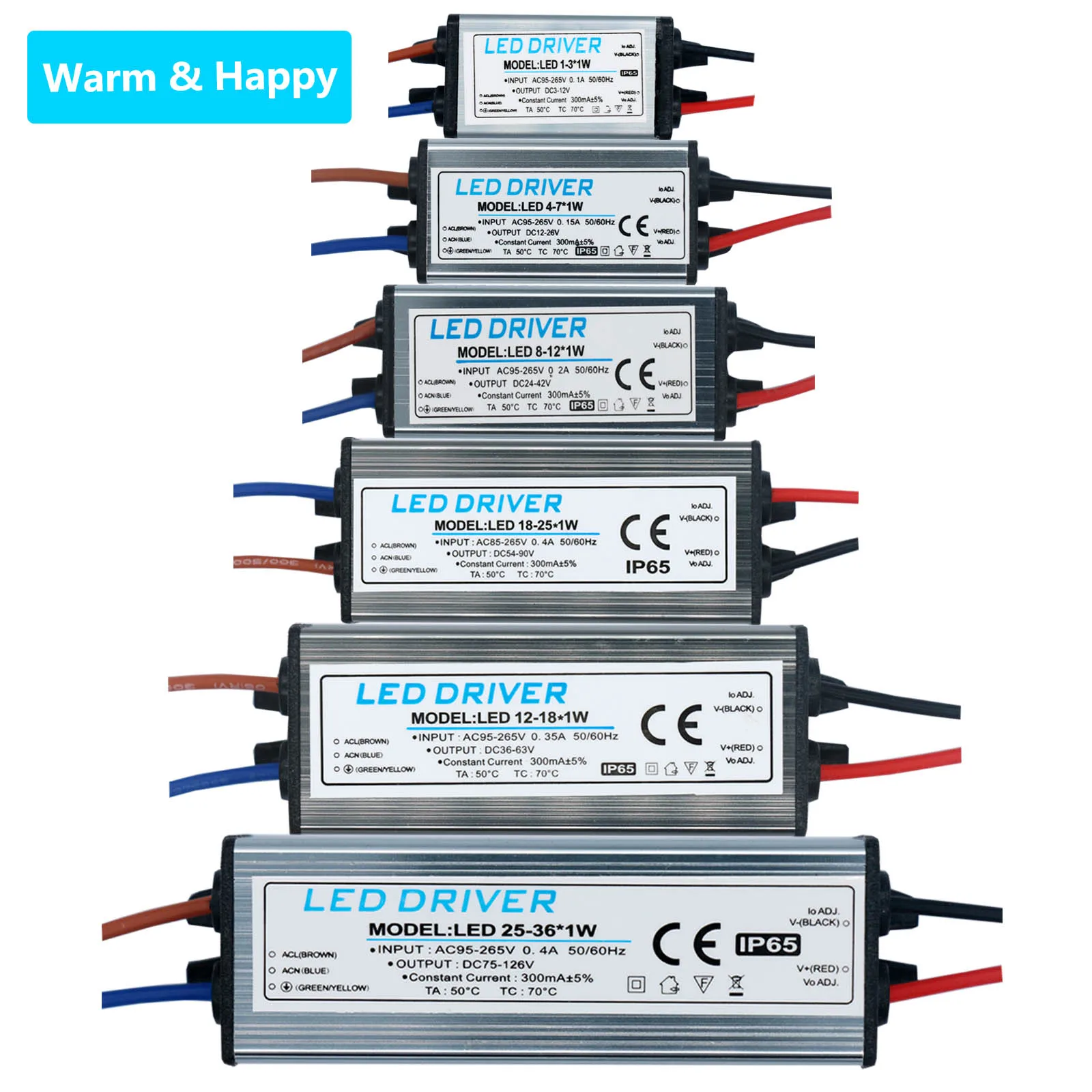 dsc-products