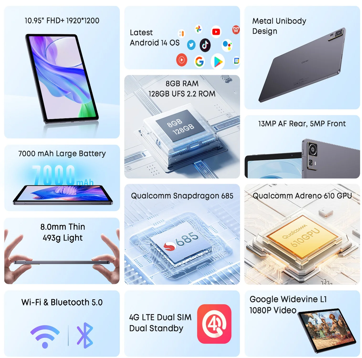 CHUWI AuPad Tablet 10.95-inch 1200*1920 FHD Display Snapdragon 685 Octa-core 8GB DDR4 128GB ROM 4G LTE GPS Android 14 Tablets PC 3