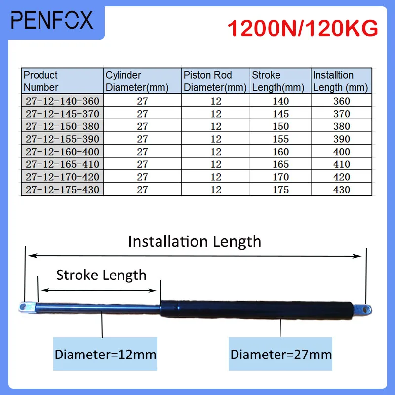  Ʈ  ö   Ʈ  Ʈ RV ħ ڵ , 360mm-440mm, 120kgs/1200N, 1 