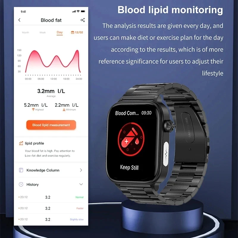 New For XIAOMI Men Women Micro Examination Smart Watch ECG+PPG Blood Lipids Uric Acid Bluetooth Call Health Monitor Smartwatches 4