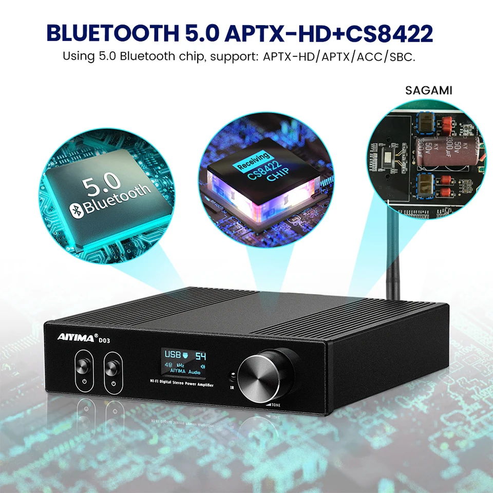 AIYIMA Audio D03 HiFi Bluetooth 5.0 Amplifier 2.1 Wireless Digital Sound Power Subwoofer Amplificador 150Wx2 USB DAC Stereo