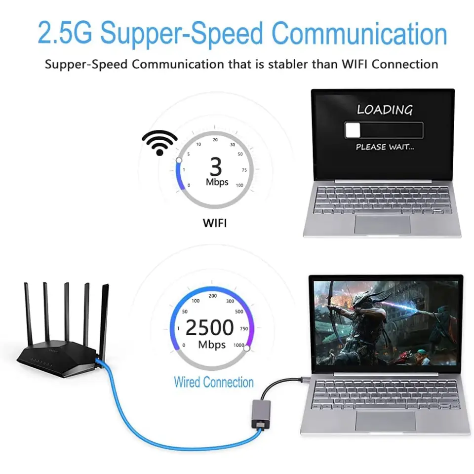 USB 3.0 To 2.5G LAN Gigabit Ethernet Adapter RTL8156B 2500/1000/100Mbps USB C 3.1 RJ45 Network Card for Laptop Desktop PC image 2