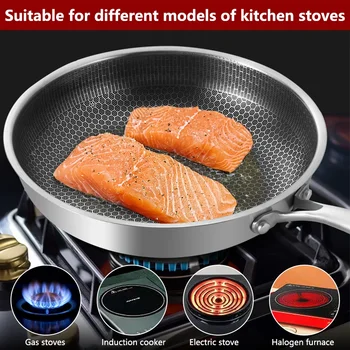 Padelle da 26/28 cm con coperchio, padella antiaderente in acciaio inossidabile, padella a nido d'ape per stufe in ceramica a induzione elettrica a gas 1