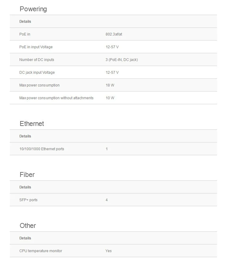 CRS305-1G-4S+IN SFP+ 10Gbps Five-Port Smart Managed Switch Dual System RouterOS
