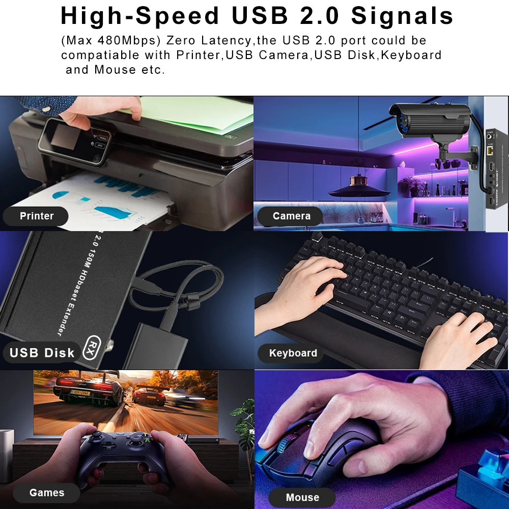 4K 60Hz 120M HDMI KVM Extender over RJ45 Ethernet Cat6 Cable HDMI USB Extender T