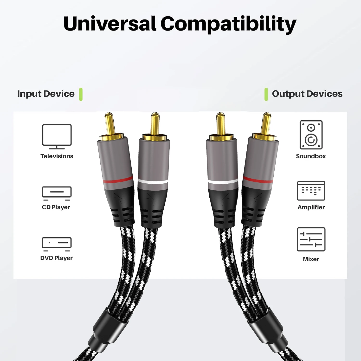 Premium HiFi Stereo RCA Audio Cable - Male to Male for Enhanced Sound Quality in Home Audio Systems