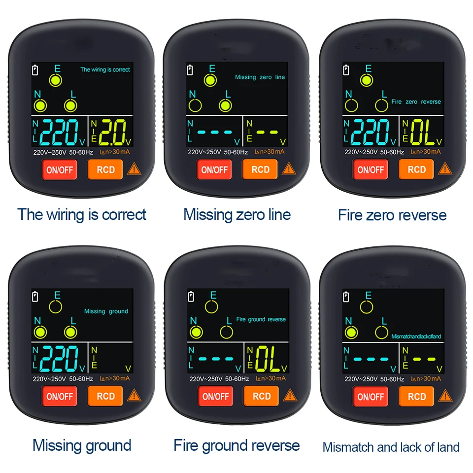 VOANZO Tester per Prese 220-250V, rilevatore di Tensione di polarità del Circuito per Il rilevamento del Cablaggio della Presa di Corrente, ispezione di Sicurezza del Test della Presa