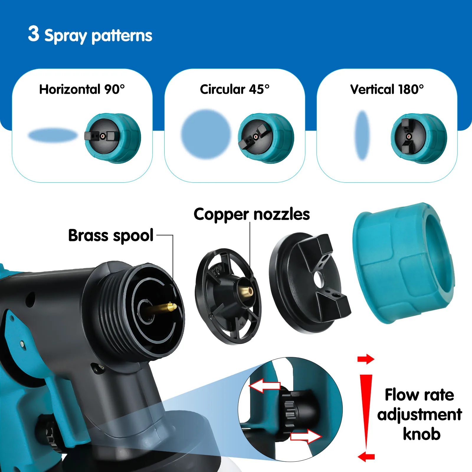 Cordless Spray Gun 1000ml for Dewalt/Milwaukee/Makita/Bosch 18-20V Li-ion Batter