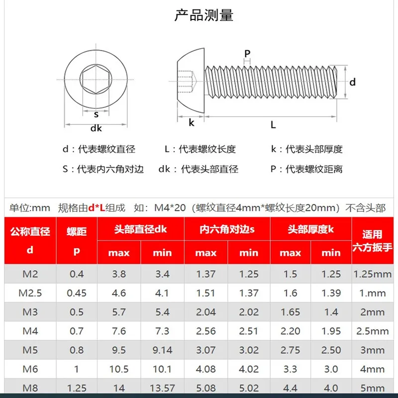 M1.6 M2 M2.5 M3 M4 M5 M6 M8 K Dadi Per Vi A - Foto 6