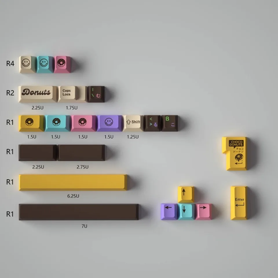 Phones e Accessories