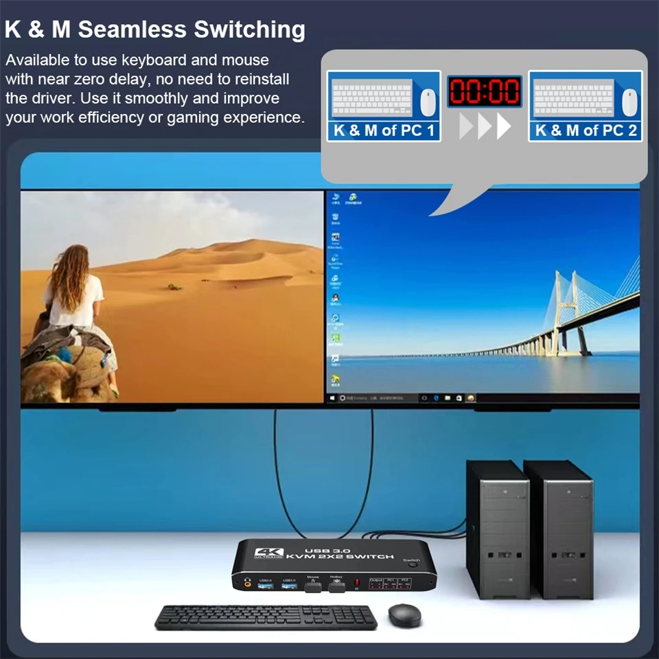 8k HDMI 2,1 kVM Switch Splitter 4k USB 3,0 kVM Switcher USB 2 in 1 Out 2x2 Switcher für Computer Monitor Tastatur Edid HDCP 2,3 – Detail 28