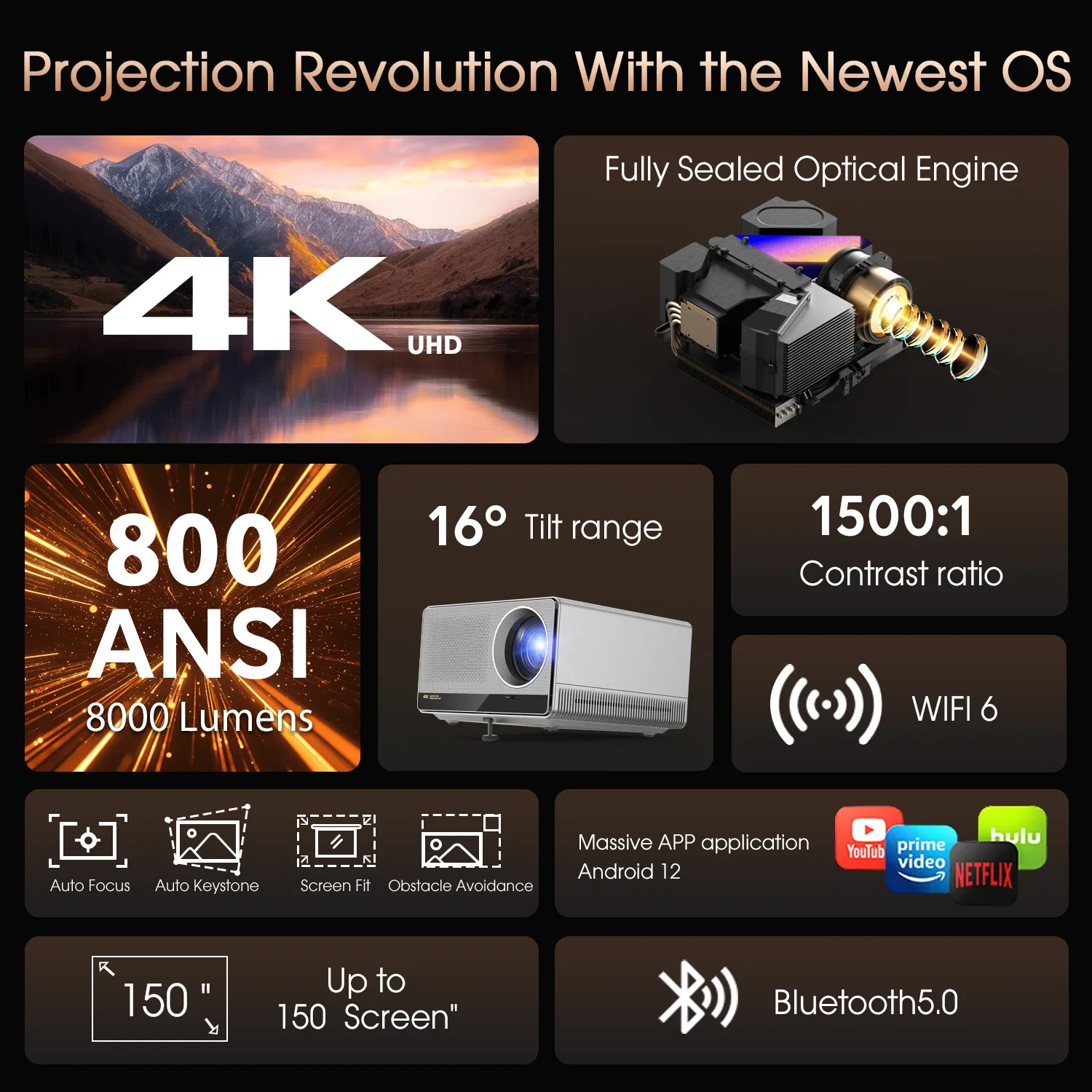 ApexTPU1 네이티브 4K (3840x2160) 스마트 프로젝터 800 ANSI 루멘, 자동 초점 및 키스톤 보정, 안드로이드 TV, HDR10 지원