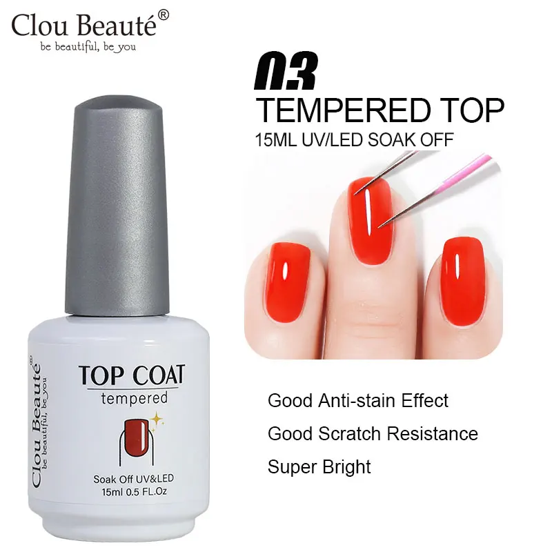 Tempered Top Coat
