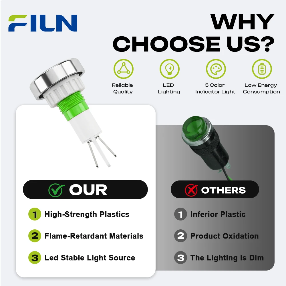 FILN 3PCS 10mm LED 표시등 IP67 방수 경고 램프 12-24V/110-220V 스마트 벽 팬 제어판 가전 제품용