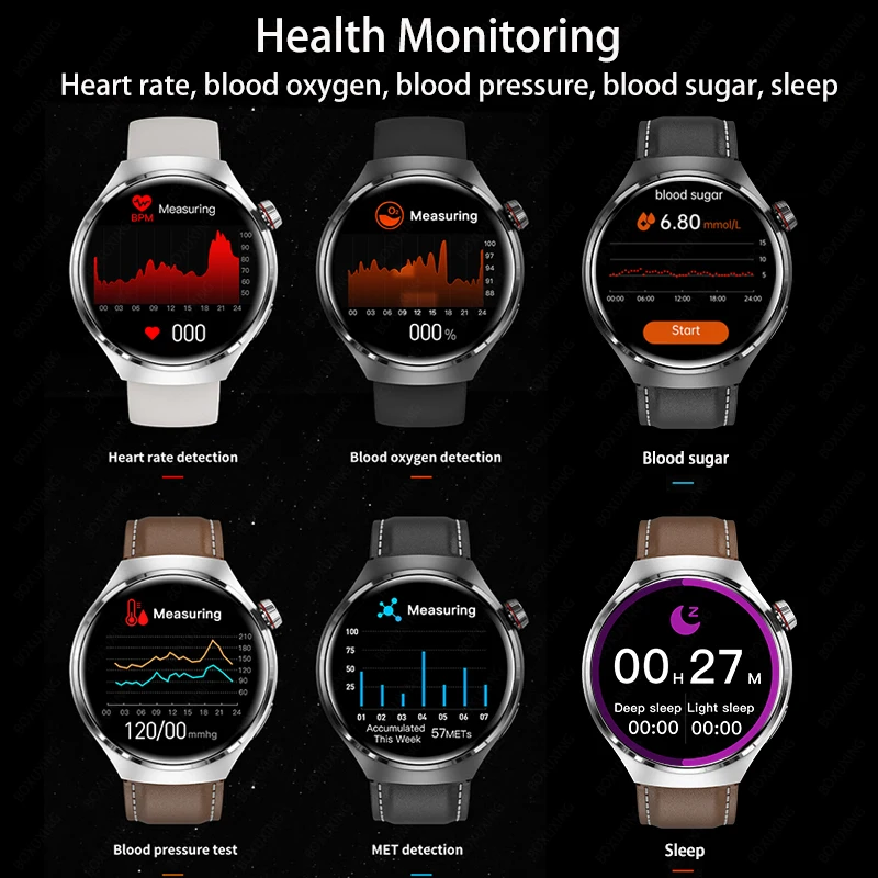 New For Xiaomi Huawei LV NFC Smart Watch Men AMOLED 412*412 HD Screen Heart  Rate Bluetooth Call Waterproof Women Smartwatch 2023 - AliExpress