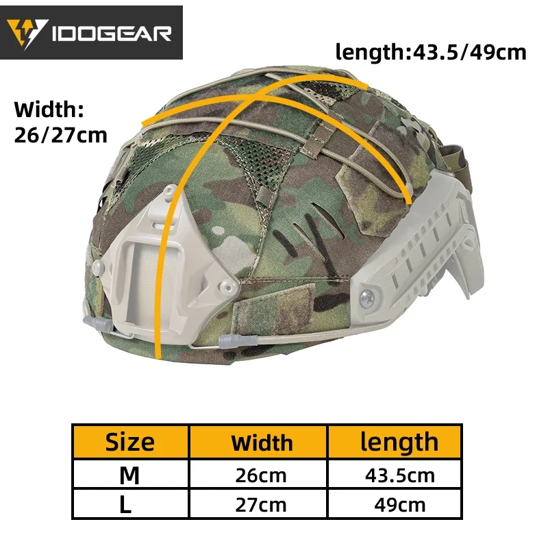 Couvre Casque Tactique pour Casque FAST - Protection et Confort Supplémentaire vert Foncé Acu - Pièces détachées et accessoires de casques Airsoft (12499012