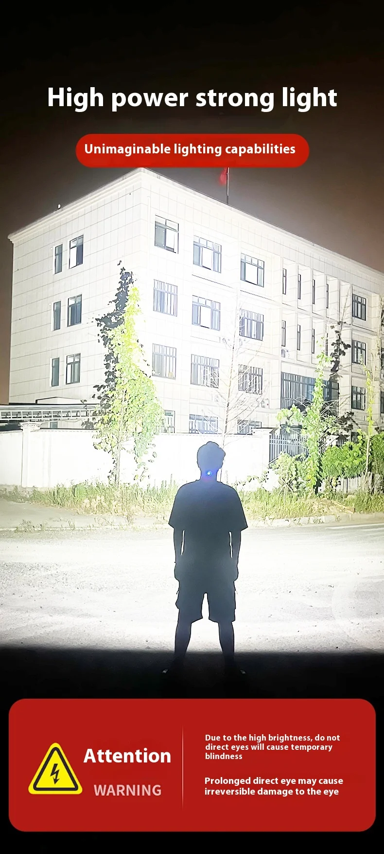 Description Picture 5 of itemSuper Bright Led Headlamp Use 18650 Battery Rechargeable Fishing Headlight Outdoor Hunting Camping Waterproof Head Light