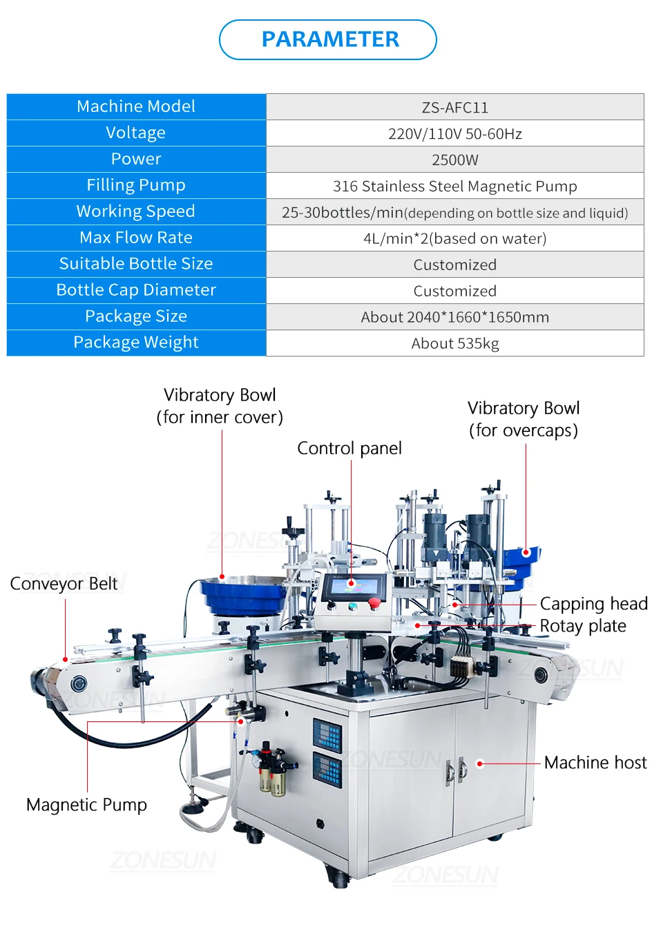 ZONEPACK Roll-on Bottles Filling Capping Machine Essential oil Liquid Automatic Magnetic Pump ZS-AFC11