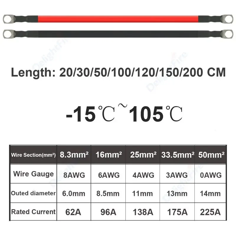 Car Battery Cable Silicone wire Lug Ring M6 M8 M10 Terminal cable 8AWG 6AWG 4AWG 0AWG for Inverter Battery