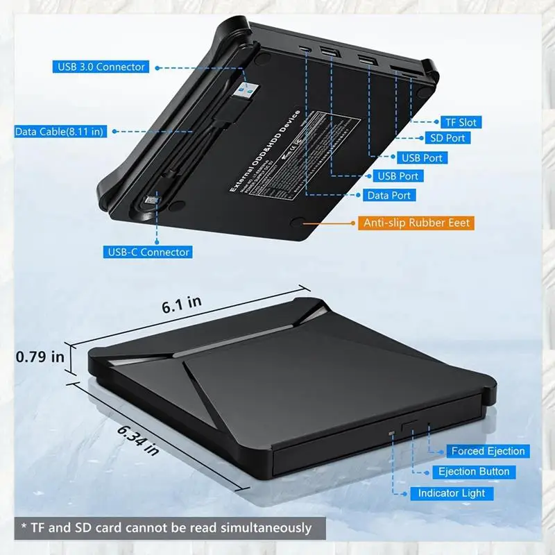 Hot Selling-External DVD Drive, USB 3.0 Type-C, Portable CD DVD Burner With Dual USB Ports And Card Slots,External Drive, US