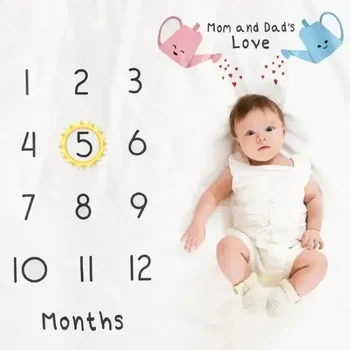 Baby Milestone Blanket 1