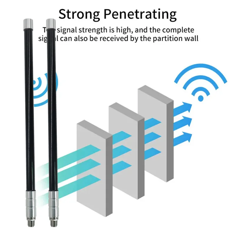 915Mhz Lora FRP Helium Hotspot Miner Amplifier Antenna Waterproof Outdoor Omni WiFi Fiberglass Aerial With N female