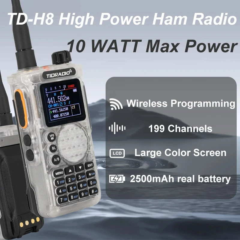 Рисунок 3 - Рация 2-го поколения TIDRADIO TD H8 10 Вт