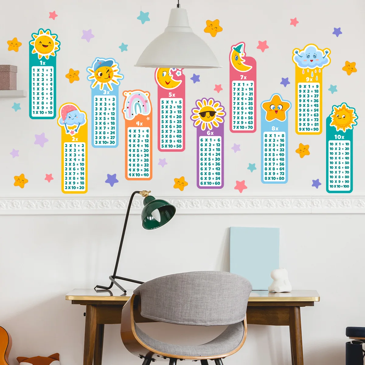 Cartoon Children 99 Multiplication Table Math Toy Wall Stickers for Kids Rooms Baby Learn Educational Mural Decals wall stickers luminous wall stickers vinyl decal stickers children room decoration