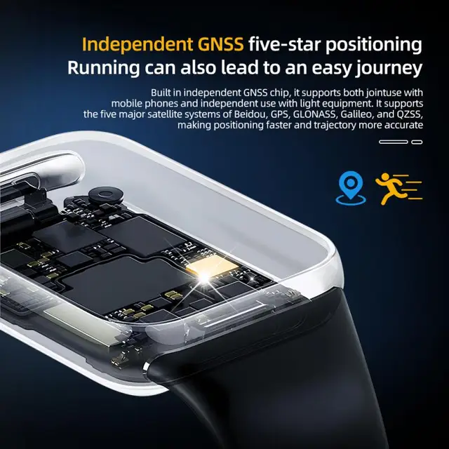 Xiaomi Smart Band 8 Pro: Um Rastreador de Saúde e Fitness de Última Geração