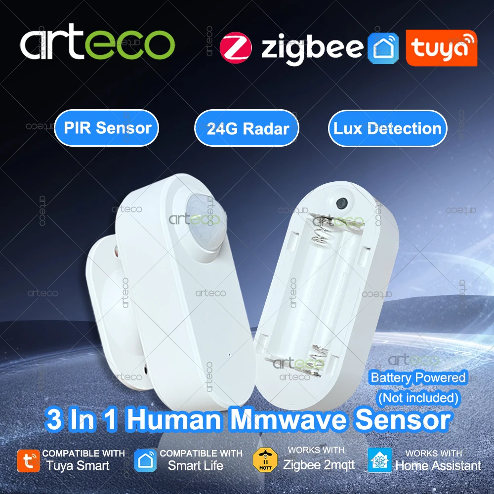 Smart Human Presence Motion Sensor Zigbee 24G MmWave Radar + PIR Sensor Luminance Detector Support Tuya Zigbee2mqtt Home Assistant