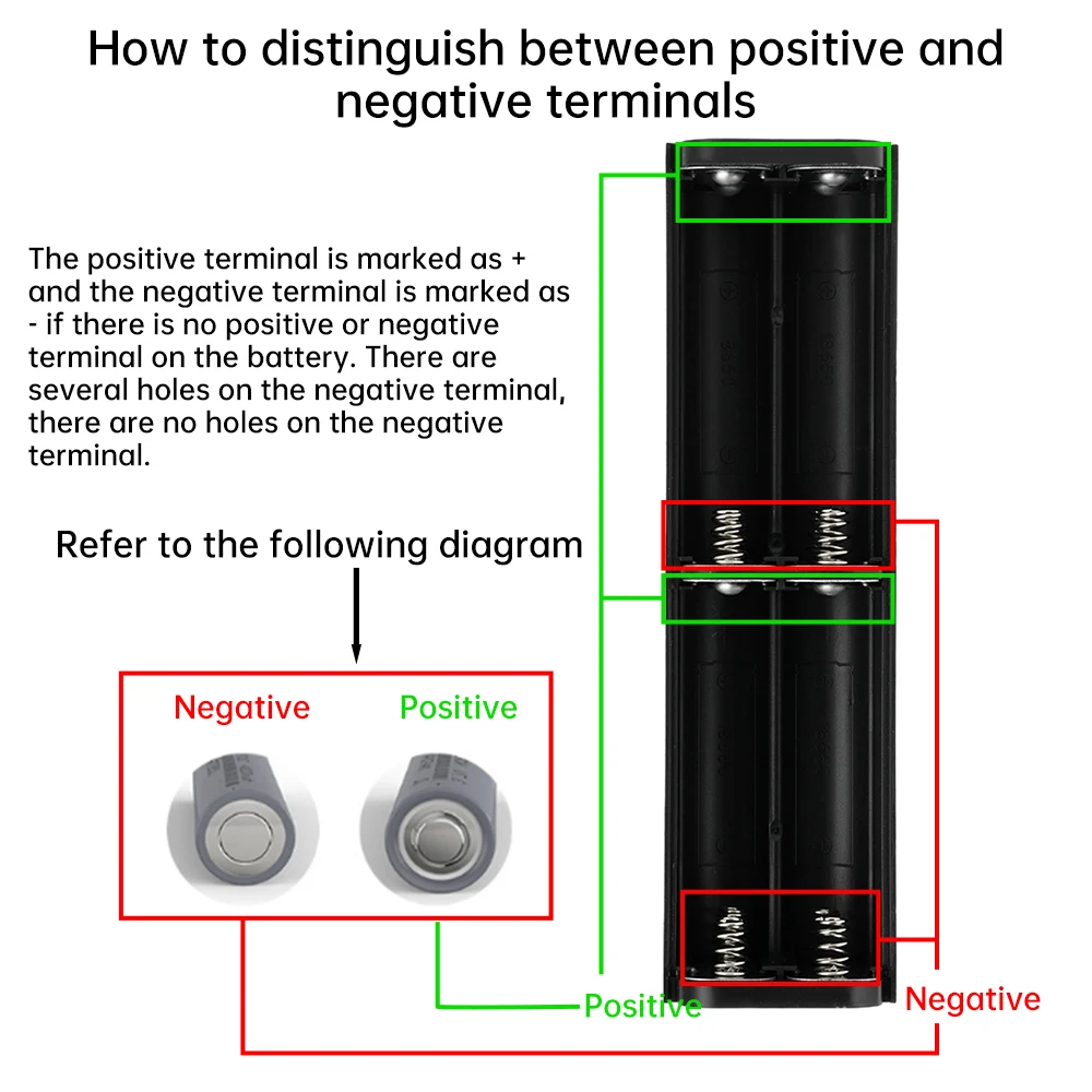 22.5W Mobile Power DIY Case 8PCS 18650 Battery Box With Flashlight