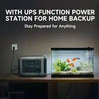 ALLPOWERS R1500 LITE centrale électrique portable 1056Wh LiFePO4 batterie 1600W (3200W de crête) générateur solaire de sortie pour le camping, RV 4