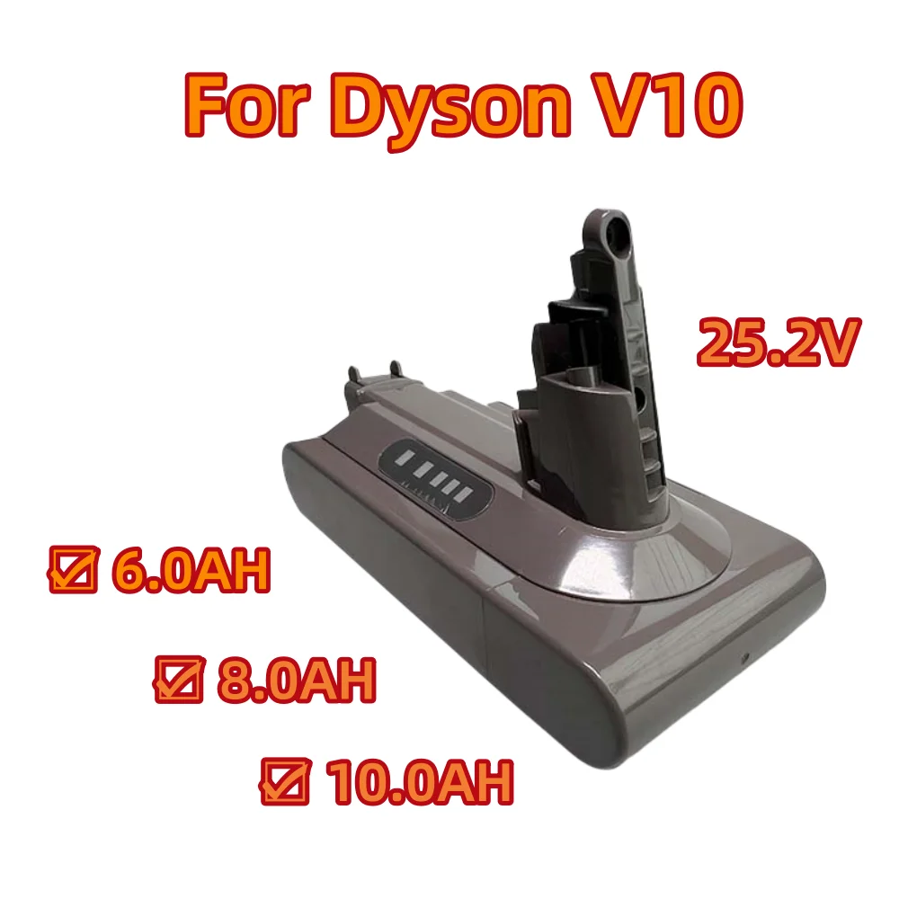 

25,2 в Ач/Ач для Dyson V10