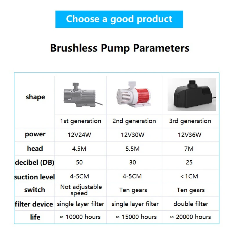 Lithium Battery Shower Portable Bath Pump for Dormitories Outdoor Bedroom Rural Self-priming Simple Household Electric Shower