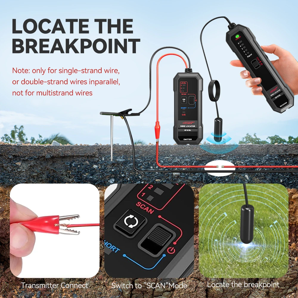 Noyafa Underground Cable Locator NF-818L Anti-Interference Cable Tester Visual Fault Cable Tracker Professional Wire Tracer 3