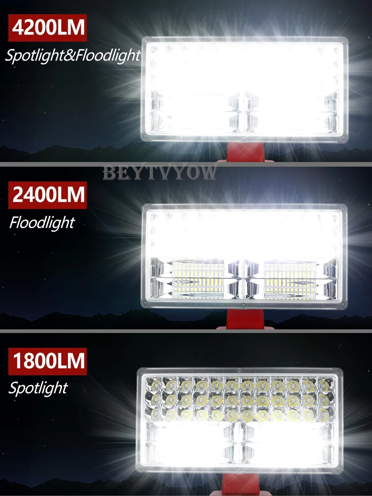 40W 4200LM Cordless Spotlight Compatible with Craftsman 20V Battery Led Work Lig