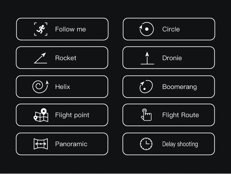 CFLY Faith 2pro Drone, 3 Follow me Circle Rocket Dronie Helix Boomerang Flight route Panoramic