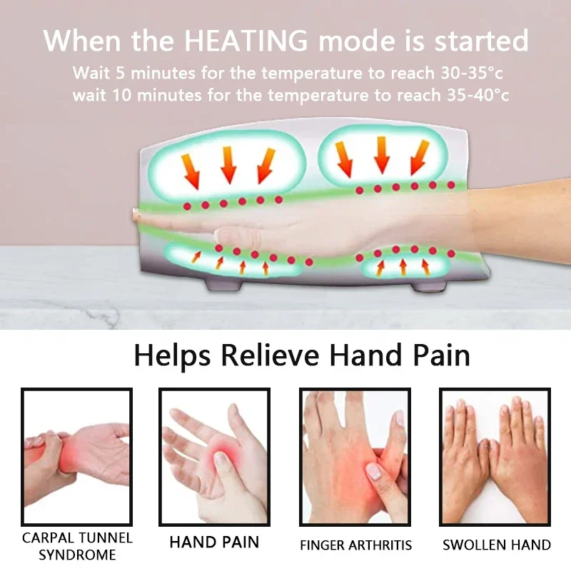 Рисунок 6 - Массажер для рук с воздушным сжатием